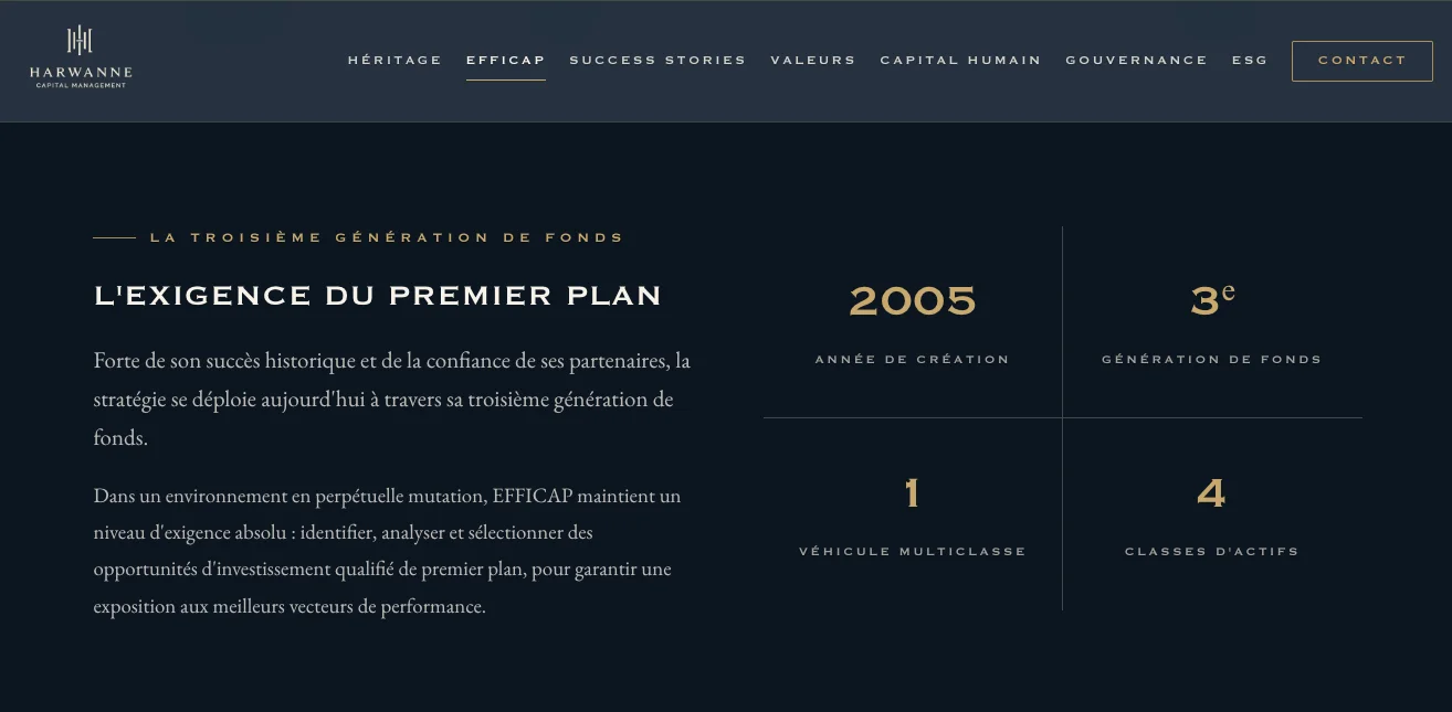 Harwanne Capital Management, image 2