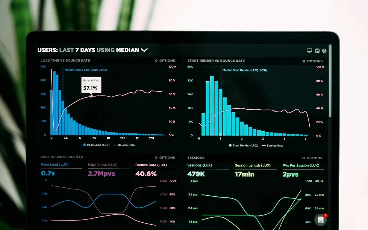 CRM, ERP, outil métier : quand choisir le sur-mesure plutôt que le SaaS ?