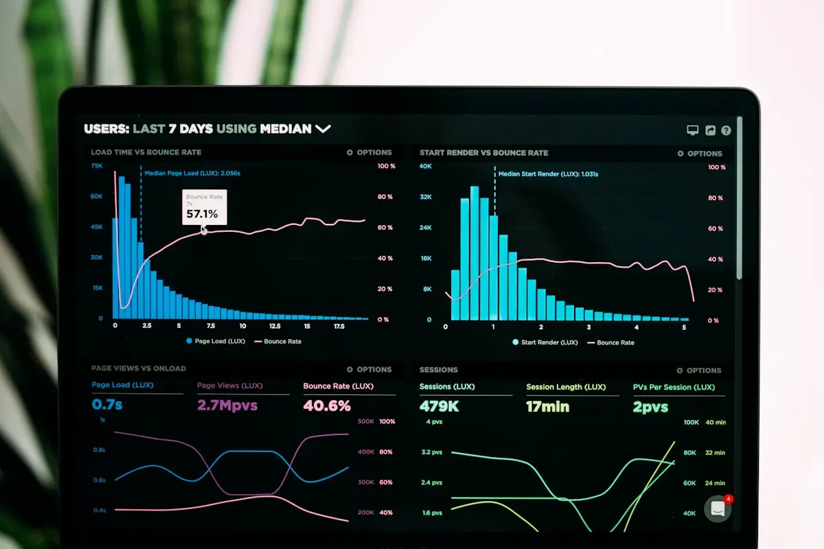 ROI de l’intelligence artificielle : comment le mesurer vraiment