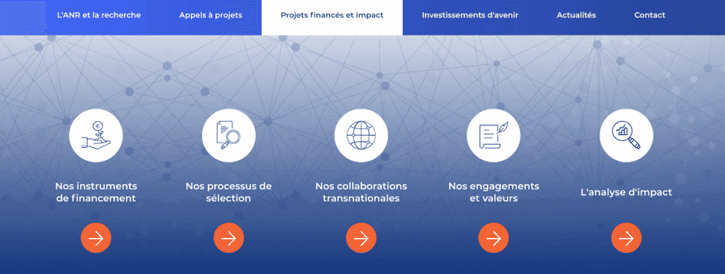Agence nationale de la recherche (ANR) – Events, image 7