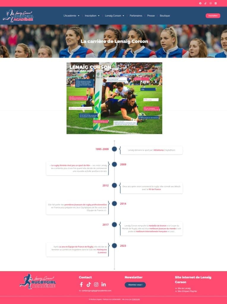RugbyGirl Académie, image 4