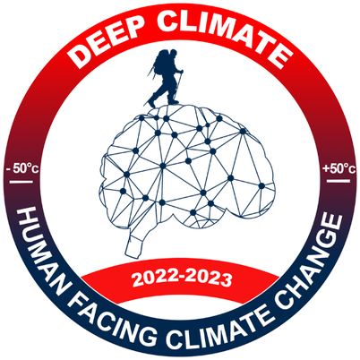 Deep Climate
